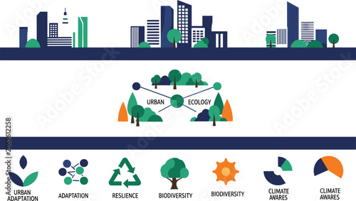 Фотография Urban ecology and sustainable city infographic vector elements for corporate climate adaptation presentations, green environmental architecture layouts, and biodiversity marketing