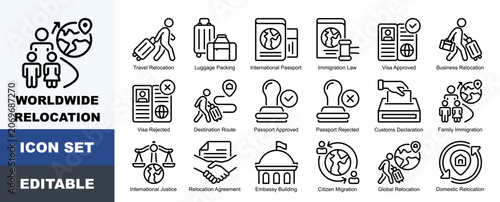 Tableau sur toile Worldwide Relocation Icon Pack Featuring Luggage Packing, International Passport