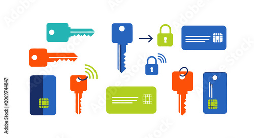 Fotografija Security Access and Authentication Icon Set