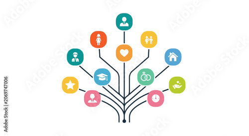 Foto Life Milestones Infographic Tree Vector