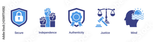 Fotografie Human values icon set featuring independence,authenticity,justice and personal awareness concepts for education,coaching and self development projects