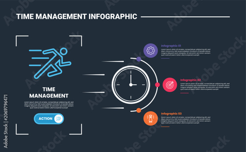 Time management infographic process diagram with big clock with fast speed icon sign on half circle line with dark background bright outline style 3 points