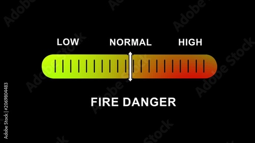 Dynamic fire danger level indicator gauge animation moving from low to risk status on a black background, for emergency management, forest service safety, alerts, and environmental monitoring