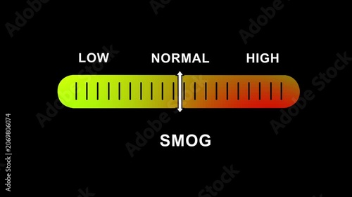 Dynamic smog level indicator gauge animation showing air progression from low to risk with color-coded gradient scale for environmental monitoring and industrial pollution data analysis