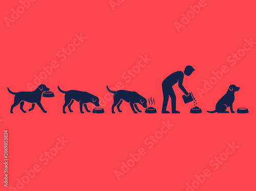 Silhouette of a dog and owner in a feeding progression sequence, illustrating pet mealtime and care