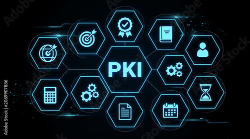 Public Key Infrastructure Digital Certificate Management Cybersecurity