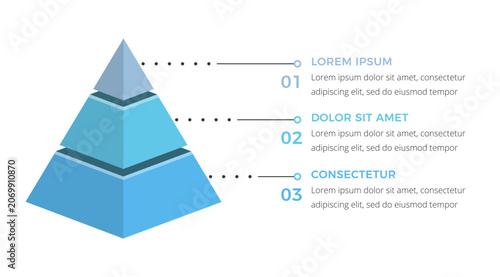 Bild auf Leinwand Three-dimensional pyramid diagram divided into three horizontal segments, hierar