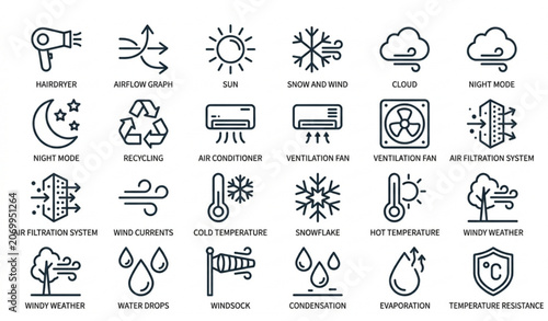 Canvastavla Air Climate and Ventilation Icons Set 36x36 Pixel Perfect Editable Stroke Vector