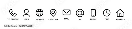 Canvastavla Contact icon set