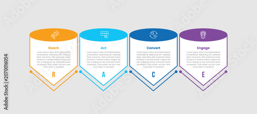 Tableau sur toile RACE marketing model infographic template with round 3d tube with sharp pointy b
