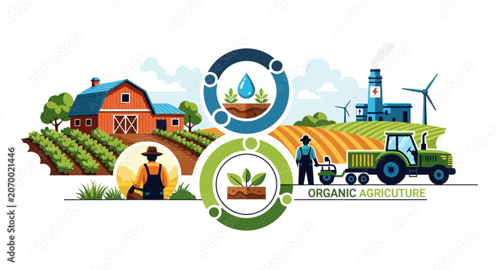 Naklejka premium Organic Agriculture Infographic with Farm Landscape and Farmers.