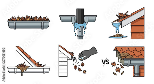 Gutter Guard Installation.