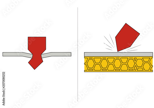 Konstfotografi A comparative illustration highlights the enhanced vulnerability protection of a geometric honeycomb reinforced floor layout versus a traditional reinforced floor pan