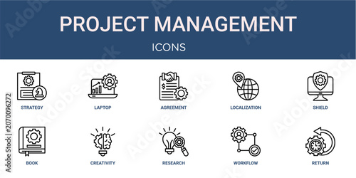 Valokuva Set of 10 outline web Project Management icons such as return, workflow, researc