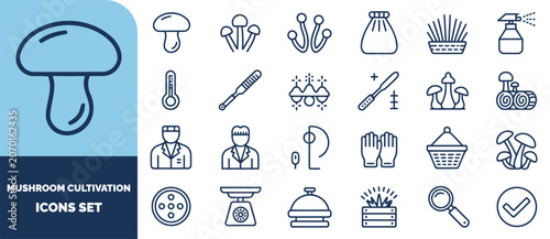 Tableau sur toile Mushroom cultivation set, line featuring fungi, laboratory equipment, gardening