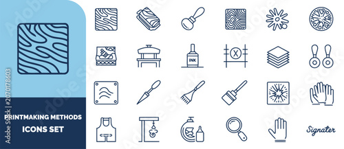 Fotografie Printmaking methods set featuring line of wood grain textures, carving tools, in