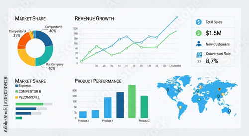 Business infographic with market share