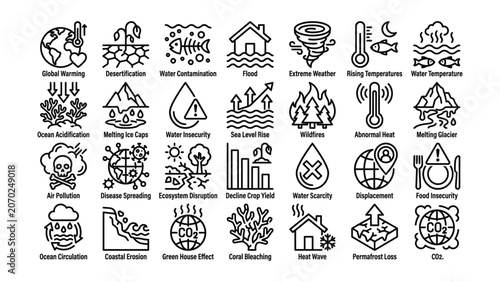 Quadro su tela Set of line icons illustrating various environmental issues and climate change c