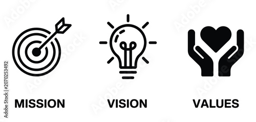 Obraz na plátně mission vision values icon design, business vision presentation concept, strategy goal and core values symbols, corporate planning and leadership illustration, clean modern vector set