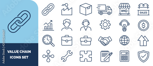 Value chain and business process set, linear symbols for logistics, finance, management, and supply chain operations