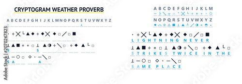 Tableau sur toile Cryptogram weather proverbs with symbols and letters for decoding