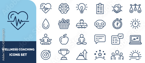 Wellness and life coaching line set, featuring symbols for health, meditation, productivity, goal setting, and personal development