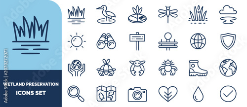Wetland preservation set featuring grass, wildlife, ecology symbols, and environmental conservation line