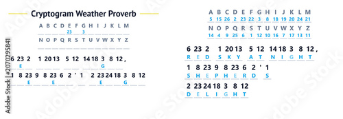 Obraz na plátně Weather proverbs written in cryptogram format on paper