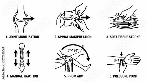 Medical Illustration Set of Physical Therapy Techniques and Manual Chiropractic Adjustments.