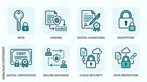 The illustration depicts various cybersecurity concepts including encryption, hashing, digital signatures, and secure data protection on a cloudy day with people.