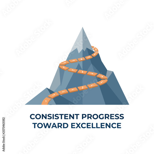 Mastery Roadmap with Milestone Achievement Icon