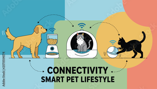 Smart pet lifestyle concept with automated dog feeder, self-cleaning litter box, and interactive toys.