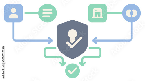 Role Based Access Control and Federated Identity Authentication Security Infrastructure Concept