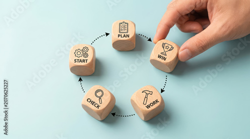 Business strategy planning concept wooden blocks on blue background