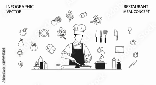 Chef in kitchen wearing apron.