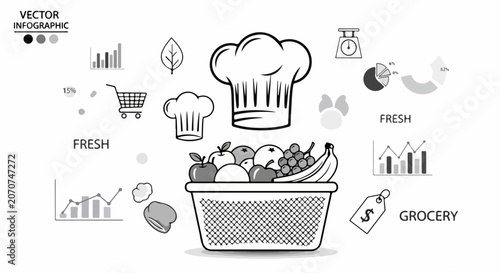 Shopping basket with fresh grocery items.