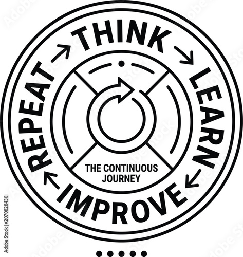 Slika na platnu Continuous journey circular badge, think learn improve repeat process icon, blac