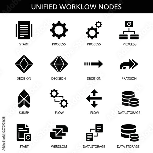 Unified Workflow Nodes Infographic