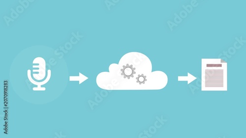 Flat minimalist animation showing audio-to-text workflow animation