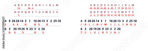 Quadro su tela Cryptogram puzzle with letters and numbers representing freedom's message