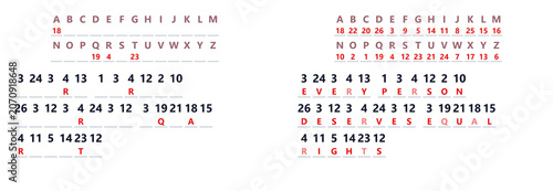 Canvas Print Cryptograms symbolizing equality and civil rights for all people