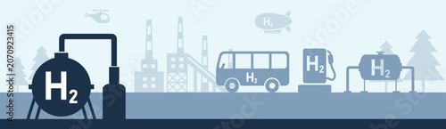 Hydrogen economy vector illustration. Concept with connected icons related to hydrogen use as fuel, in industrial processes, hydrogen storage and transport.