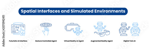 Spatial Interfaces and Simulated Environments. Icons included: Gesture Controlled Agent, Augmented Reality Agent, Virtual Reality AI Agent, Digital Twin AI, Futuristic AI Interface.