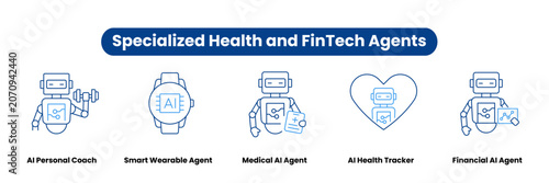 Specialized Health and FinTech Agents. Icons included: Financial AI Agent, Medical AI Agent, AI Health Tracker, AI Personal Coach, Smart Wearable Agent.