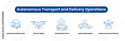 Autonomous Transport and Delivery Operations. Icons included: Autonomous Delivery Bot, Autonomous Car AI, Drone AI Agent, Autonomous Drone Delivery, Smart Vehicle Agent.