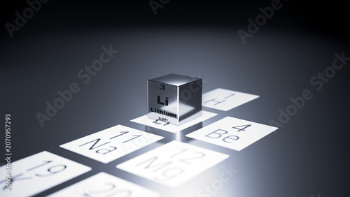 3d rendered image of lithium (Li) as a periodic table visualization