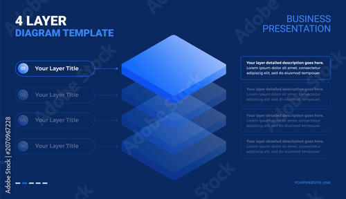 Fotografie 4 Layer Stack Diagram Template business presentation - dark blue layered infogra