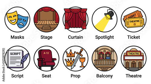 Tableau sur toile Theatrical Icons and Stage Elements Collection.