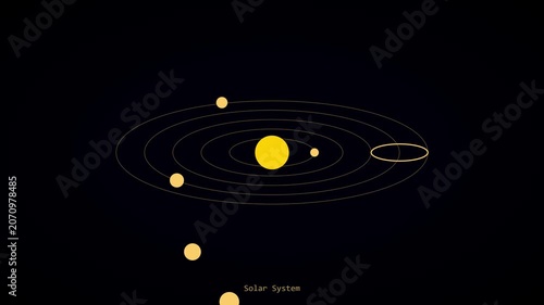 Minimalist solar system animation: rotating planets orbiting sun in space, educational science motion