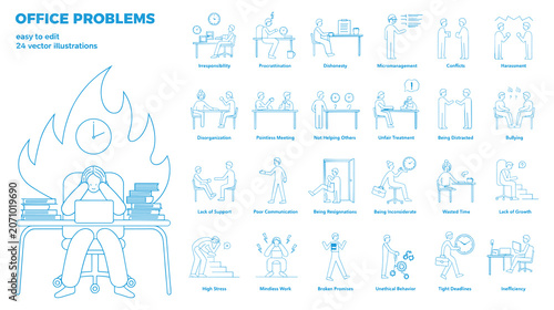 Schilderij op canvas Office problems illustrated with cartoon people facing stress and conflicts